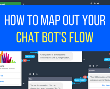 1095How To Map Out Your Chatbot’s Flow with BotMock